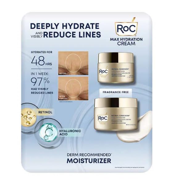 RoC Retinol Correxion Line Smoothing Max Hydration Cream for Dry Skin - Anti-Aging & Hydrating Face Serum, 2 Pack (5.1 o